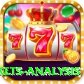 all ten wickets analysis Deluxe v5.2.9