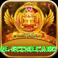 crictime scorecard Gold Edition v2.1.9