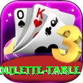 roulette table Ultimate v5.1.6
